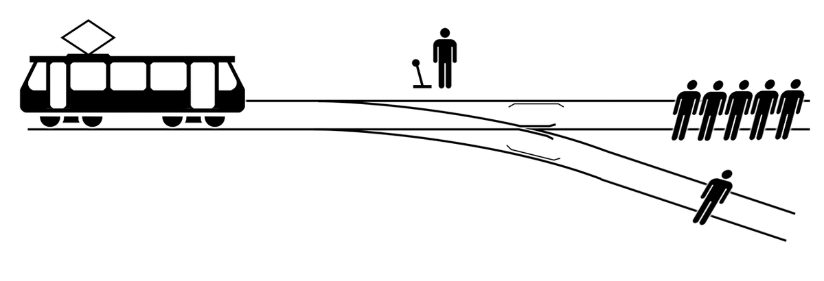1200px-trolley_problem